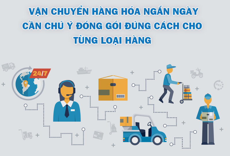5 LƯU Ý KHI VẬN CHUYỂN HÀNG HÓA CÓ HẠN SỬ DỤNG NGẮN BẠN CẦN BIẾT